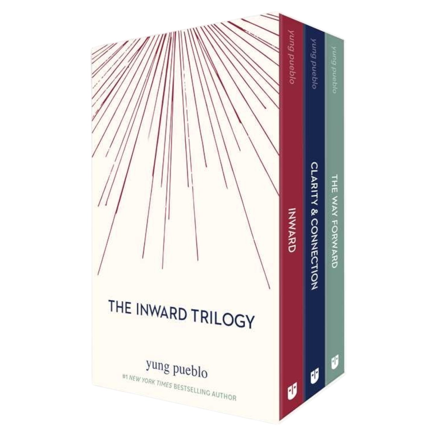 Inward Trilogy