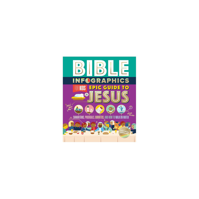 Bible Infographics For Kids Epic Guide To Jesus