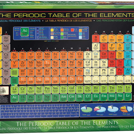 The Periodic Table of the Elements — 1000 Pieces