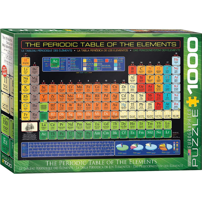 The Periodic Table of the Elements — 1000 Pieces