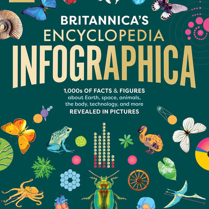 Britannica's Encyclopedia Infographica