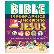 Bible Infographics For Kids Epic Guide To Jesus