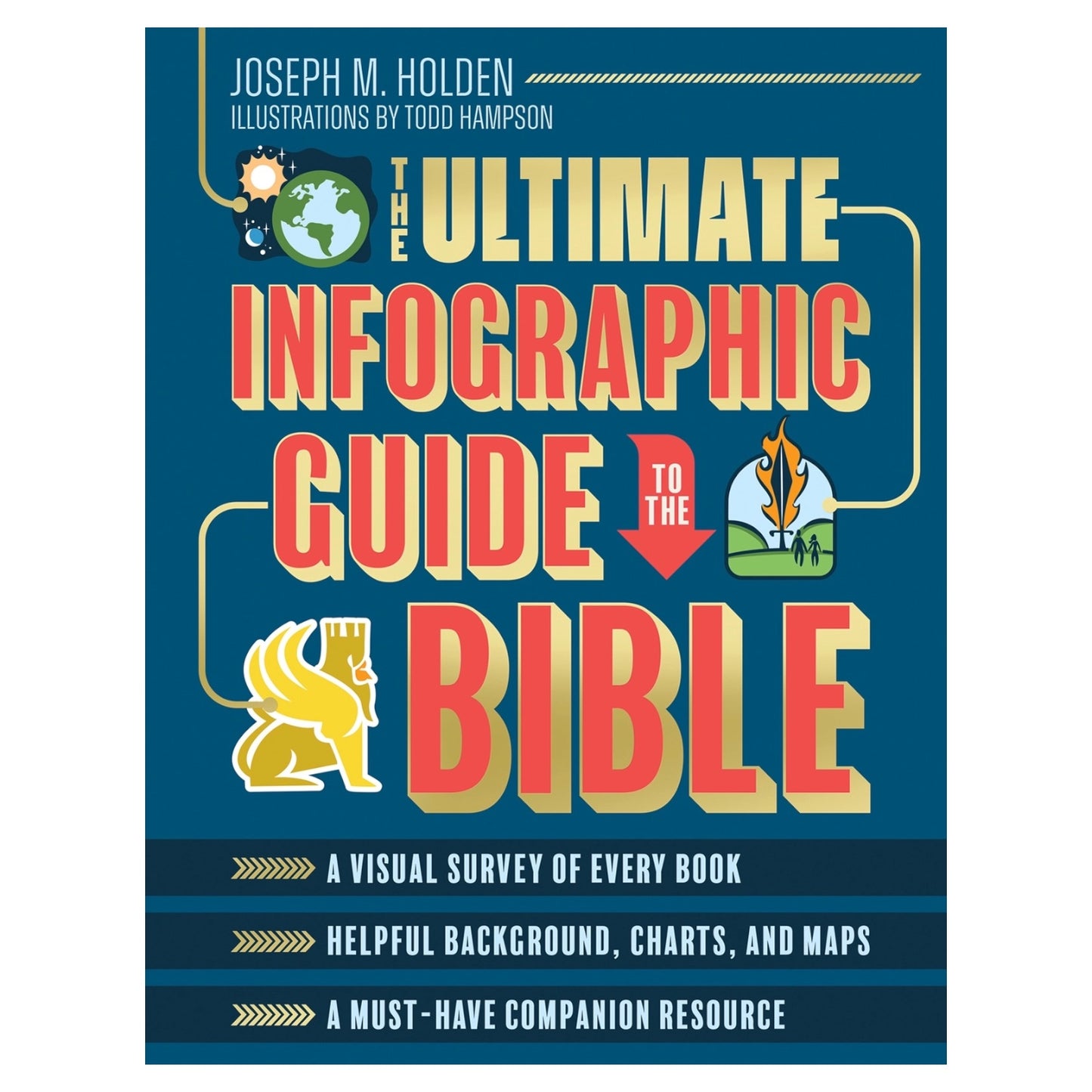 The Ultimate Infographic Guide To the Bible