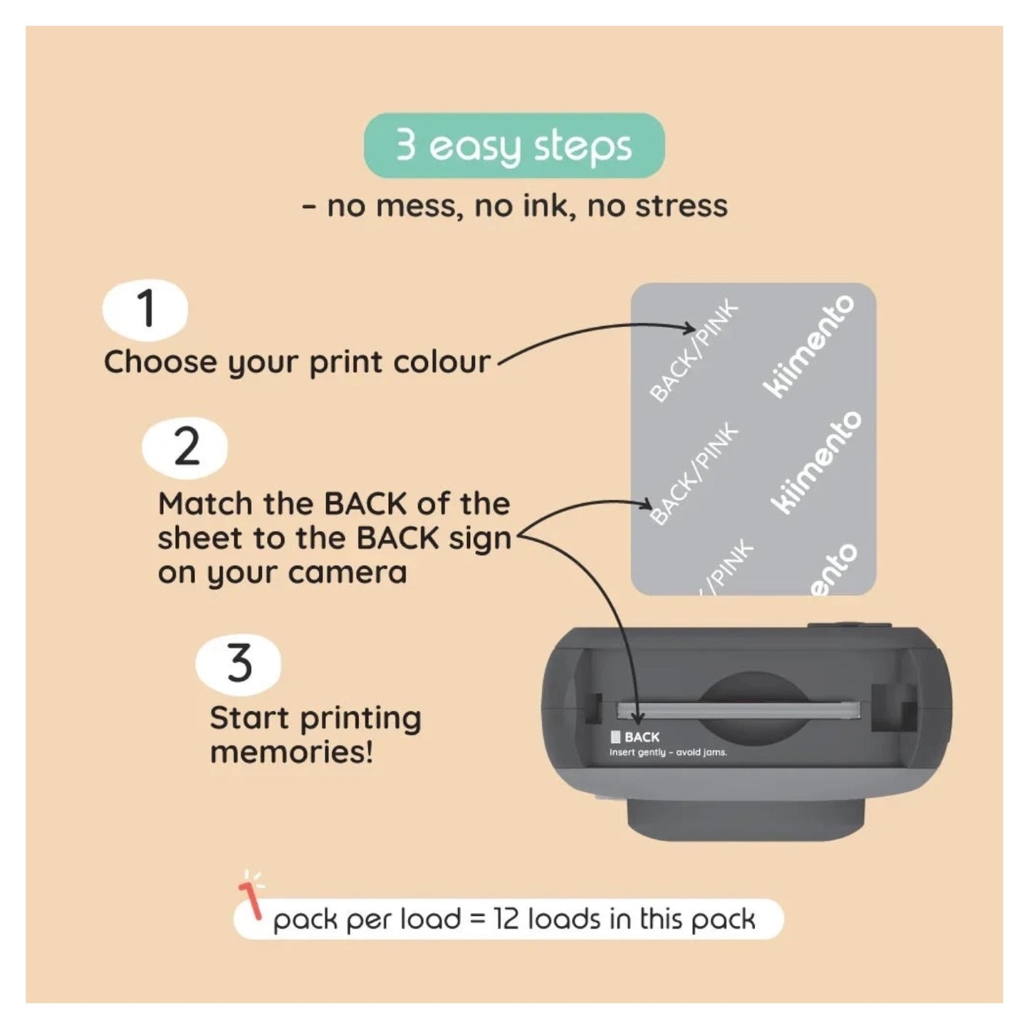 Model P2 Print Pack (120 Prints)