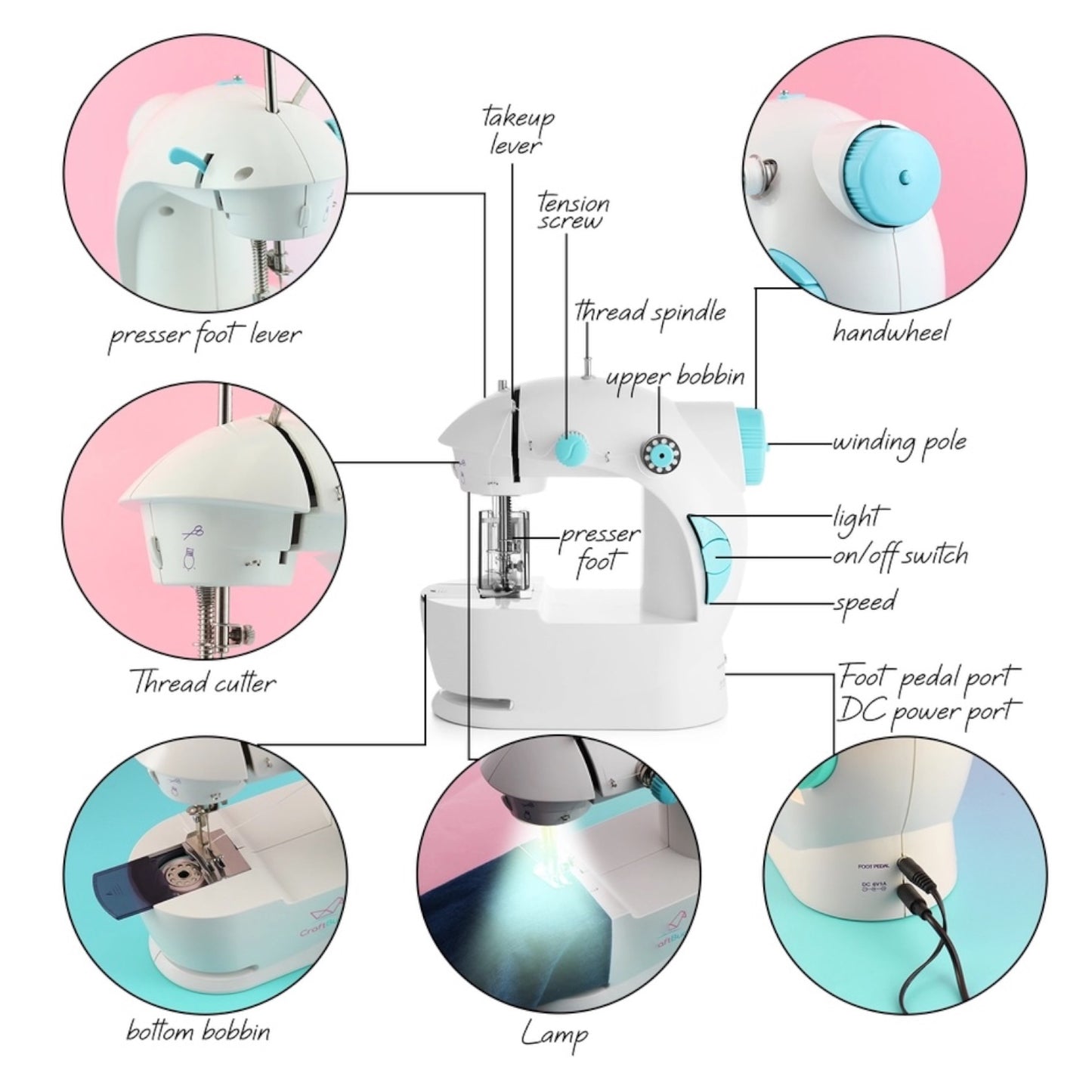 Craftbud Sewing Machine Kit