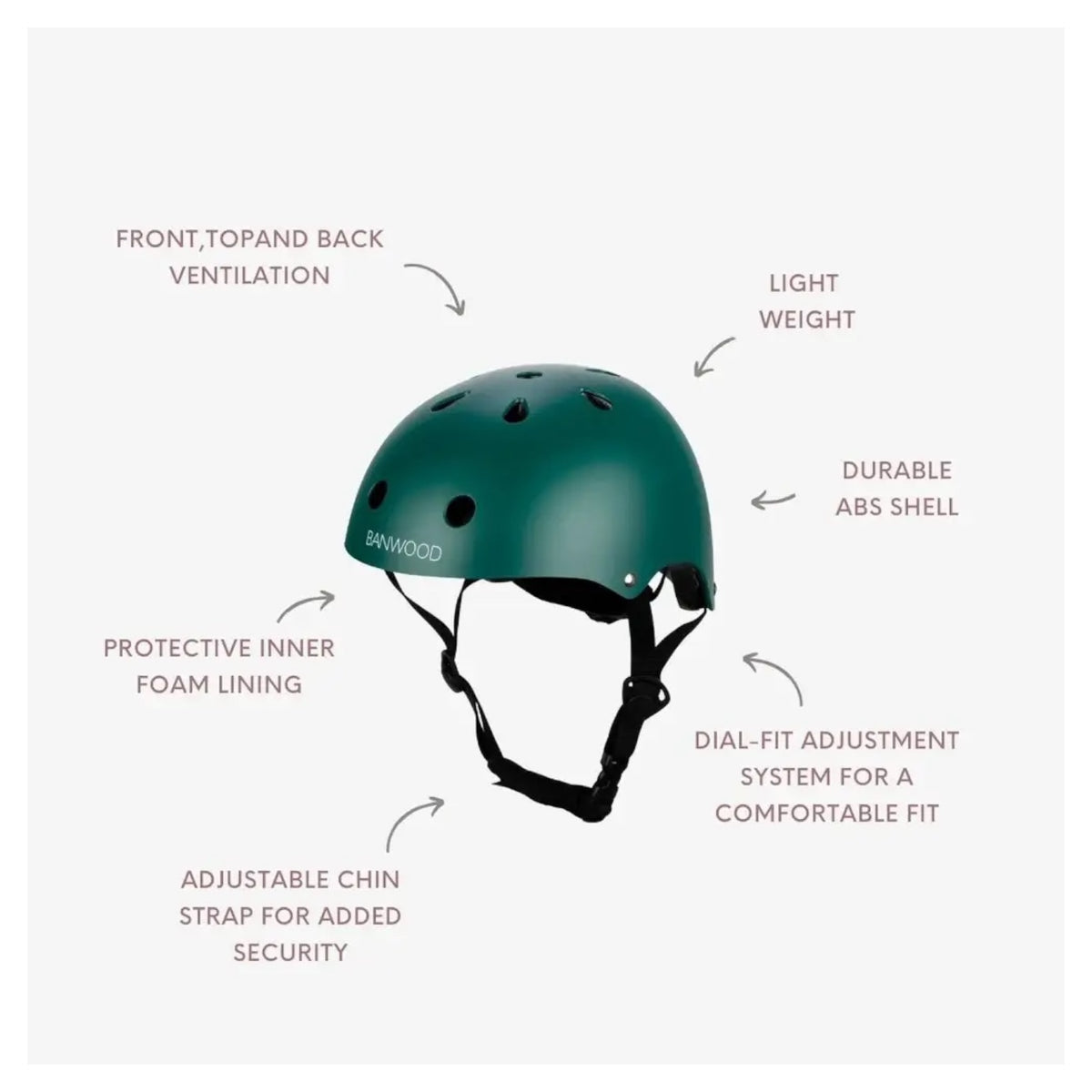 Banwood Eco Helmet: Matte Green (50-54 cm)