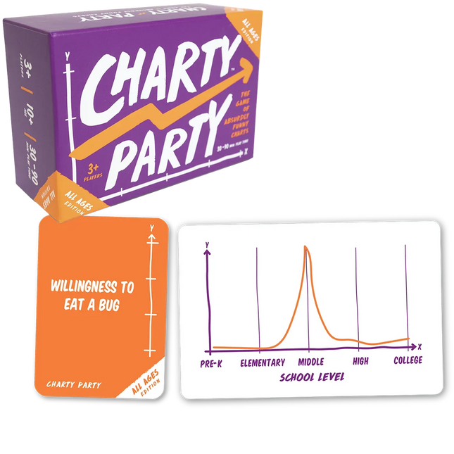 Charty Party: All Ages Edition