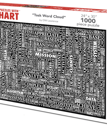 Task Word Cloud — 1000 Piece